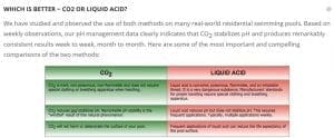 Swimming Pool Acid
